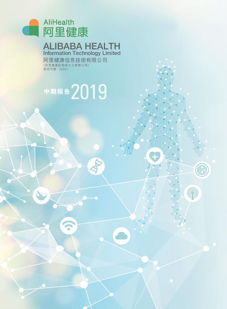 FY2020 Interim Report